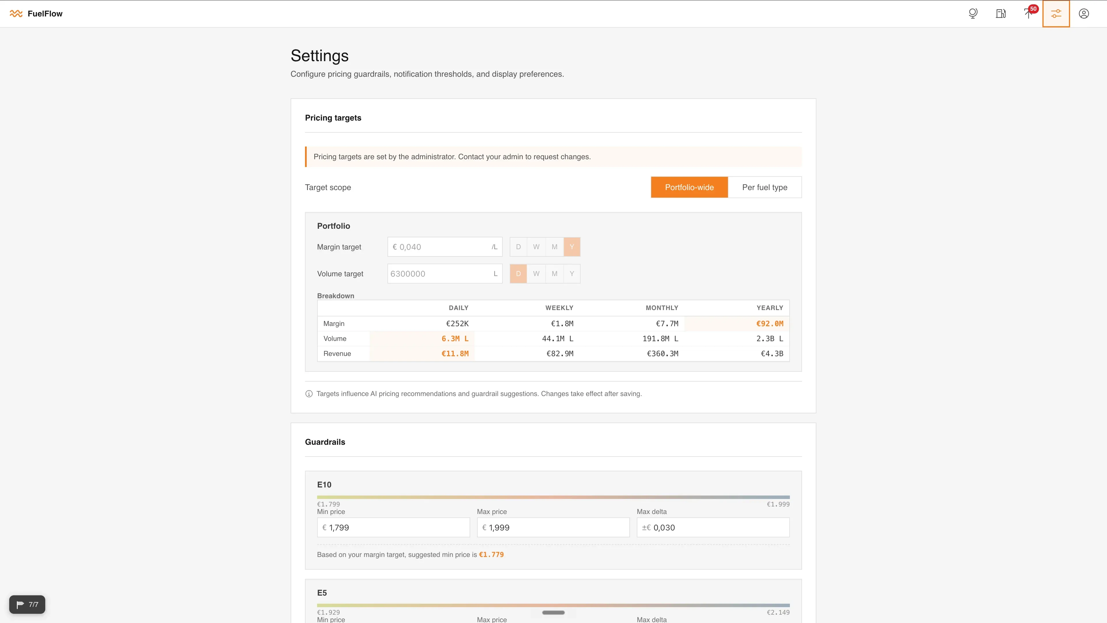 Pricing guardrails — set above, read-only below