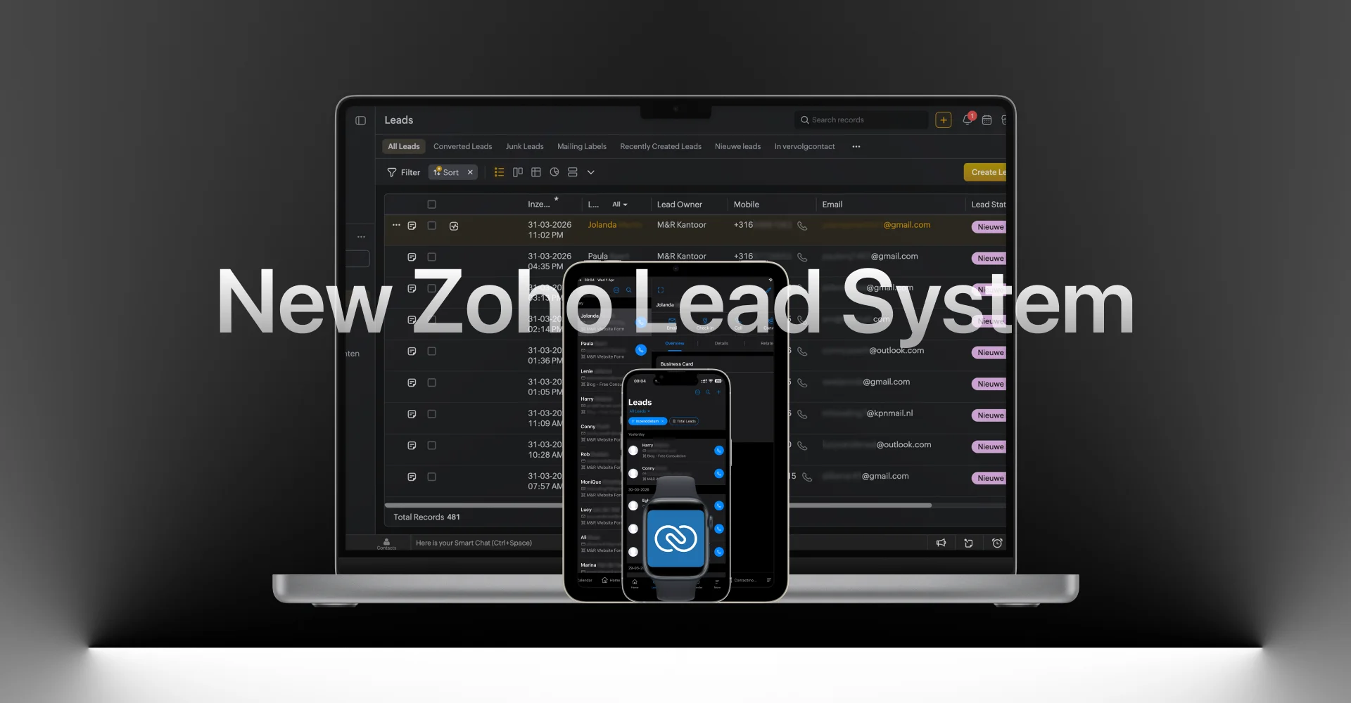 Mens en Relatie Lead System